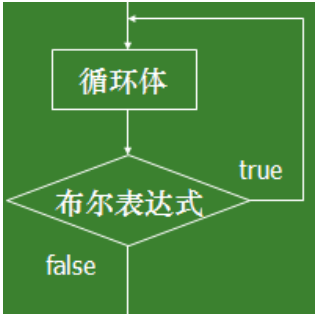 image-20210214190021538