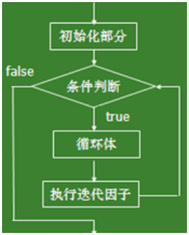 image-20210214190338602