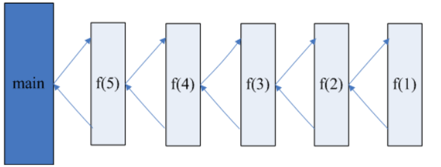 image-20210215172605292