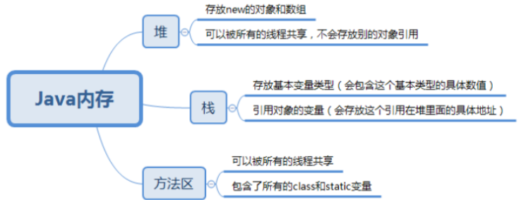 image-20210215191447360