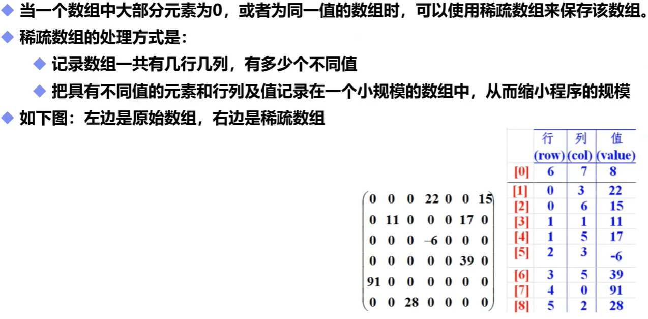 image-20210215205017523