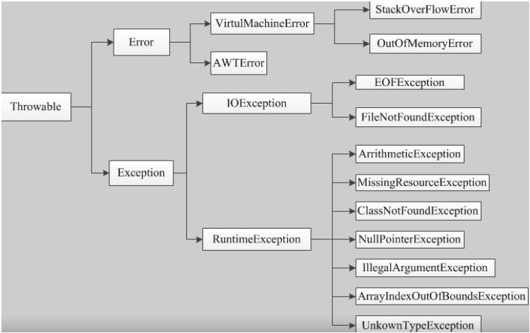 image-20210217135408045