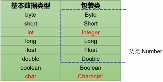 image-20210219103152894