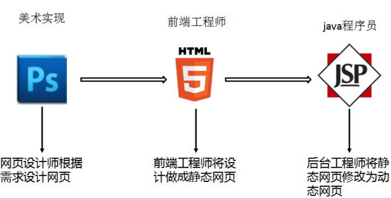 image-20210226084908657