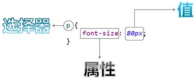 image-20210228165107444