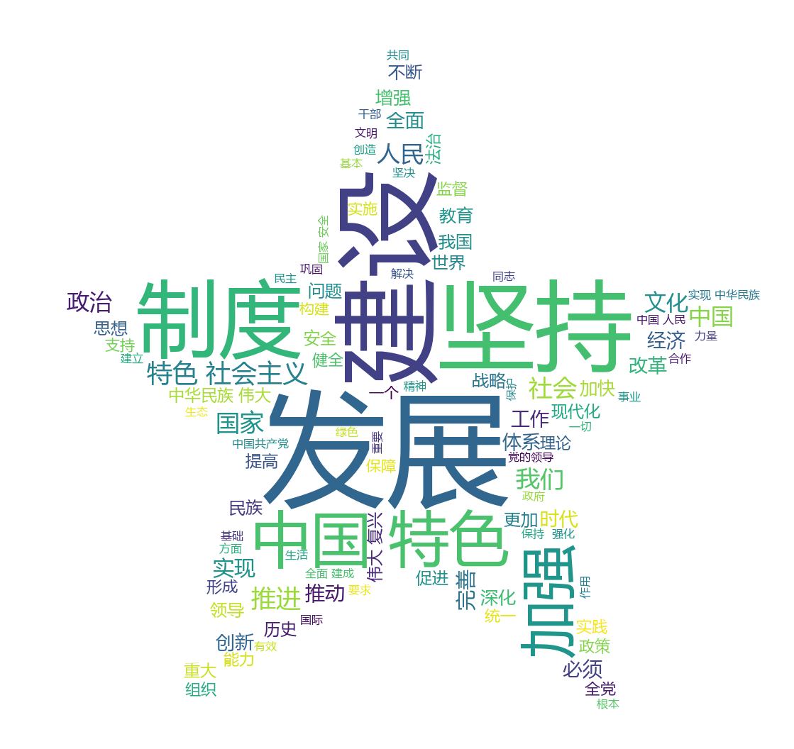 五角星掩膜的执行结果