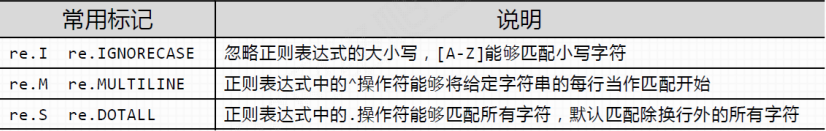 image-20211116133903701