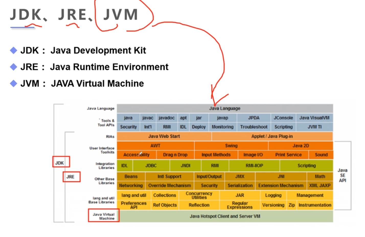 image-20210305094558012