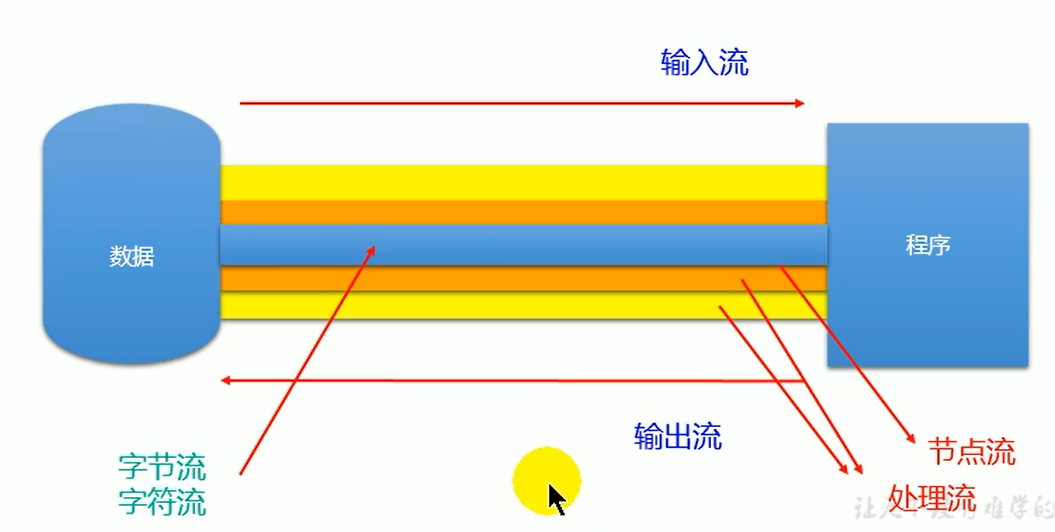 image-20210820150123131