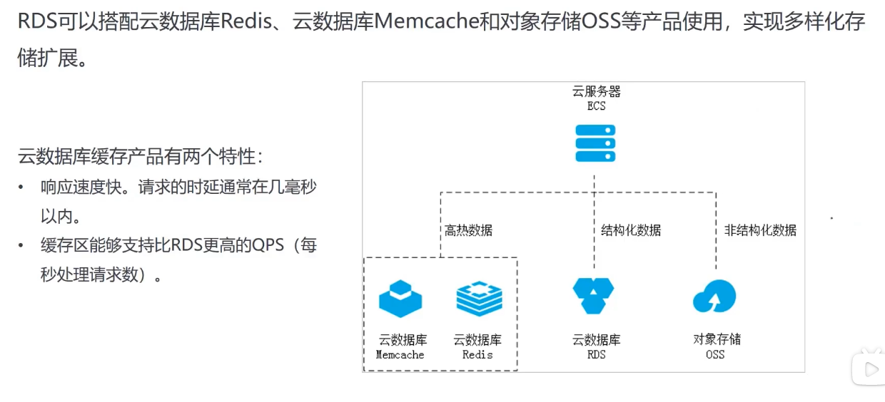 数据库生成cdm_重生成库洛姆_makefile 生成静态库