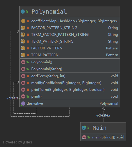 homework1UML