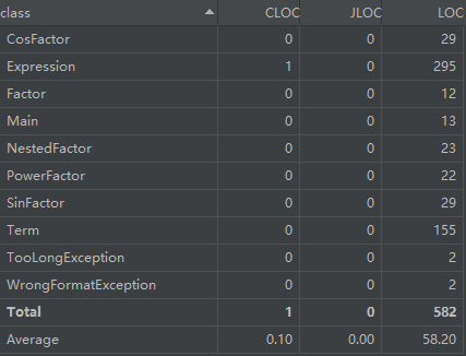 homework3LOC