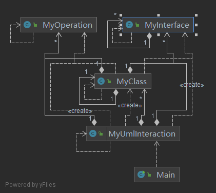 homework13UML