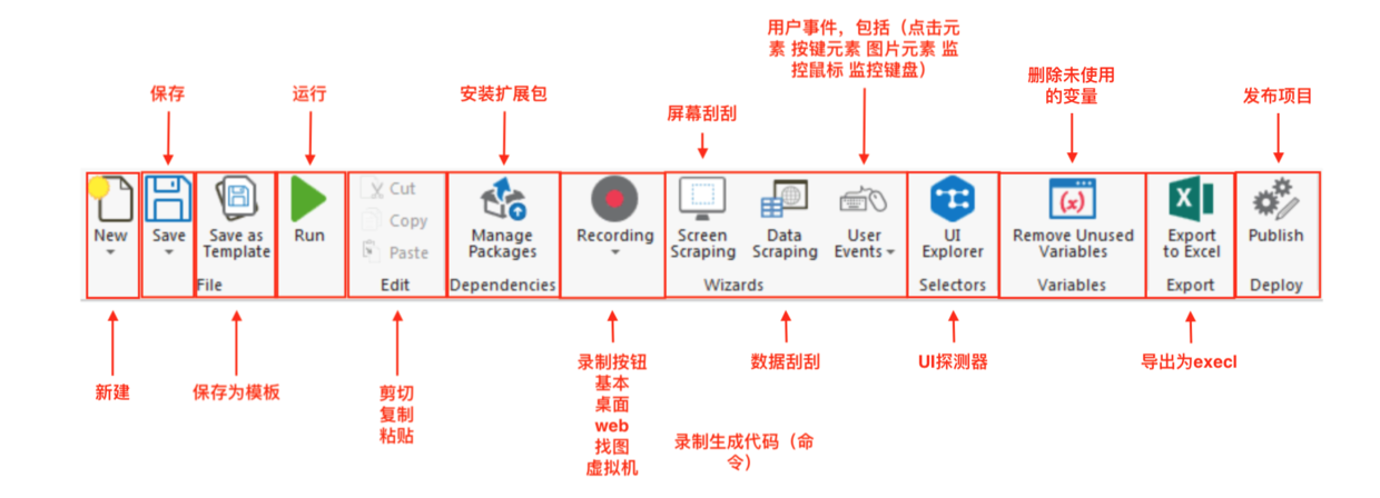 设计工具栏