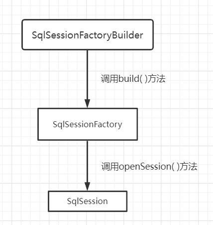 image-20211211224038299