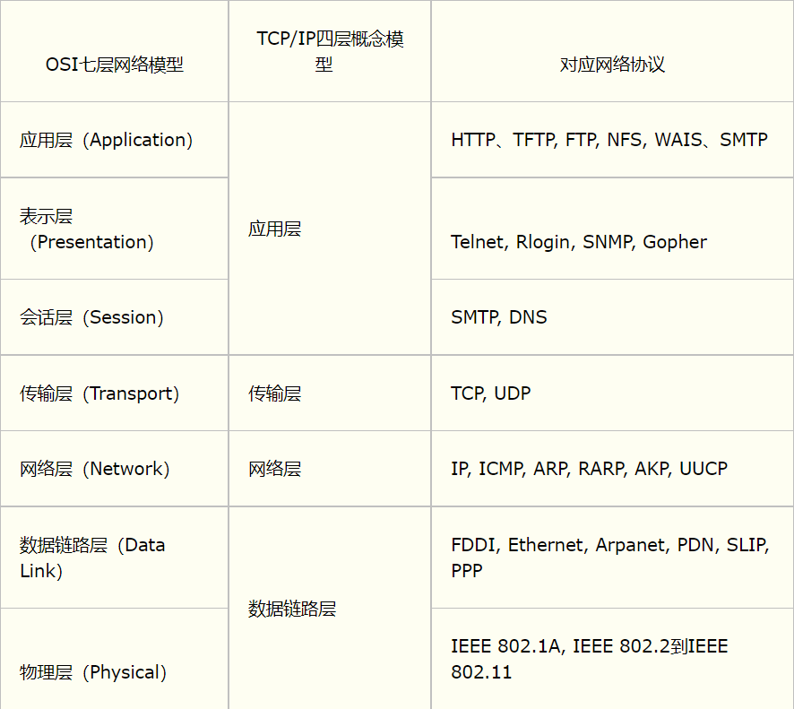 image-20210615155420980