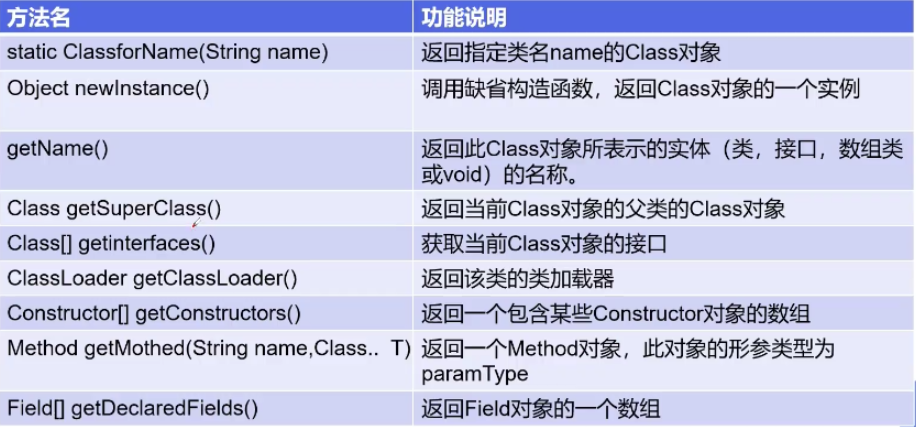 image-20210617134432268