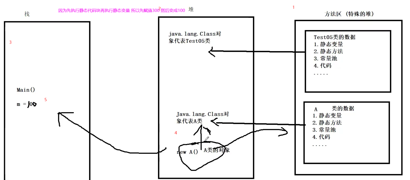 image-20210617141751380