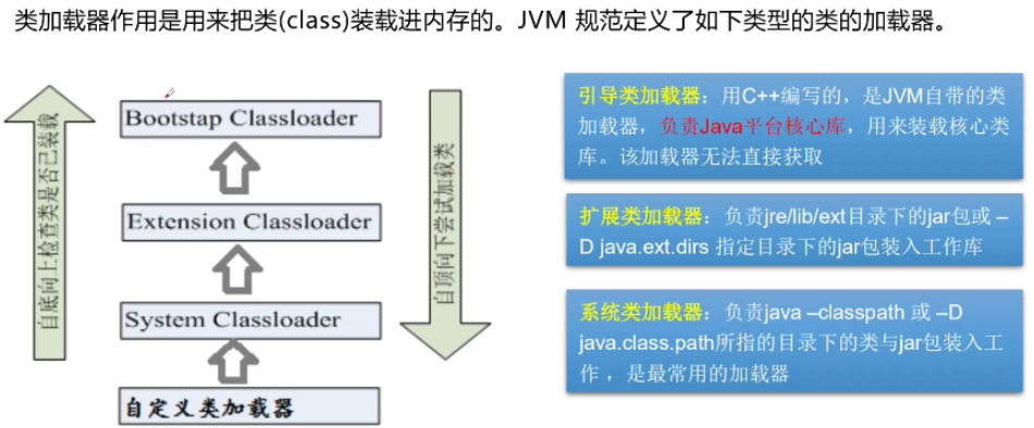 image-20210617142805856