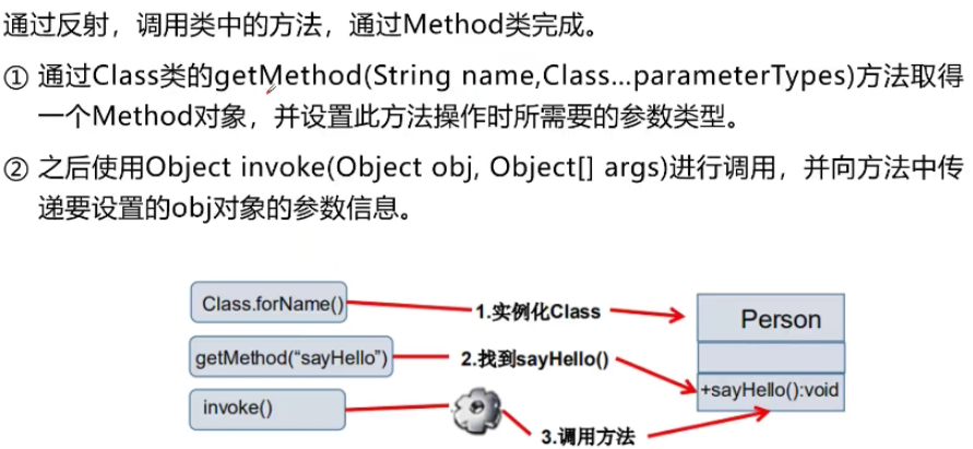 image-20210617145402752