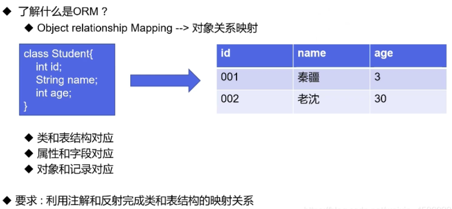 image-20210617151551265