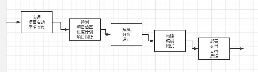 image-20210617225829750