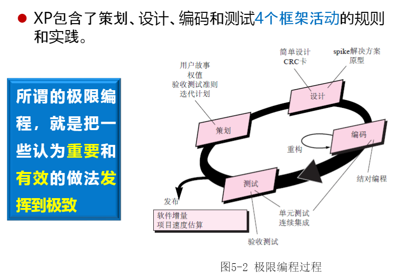 image-20210619150656942