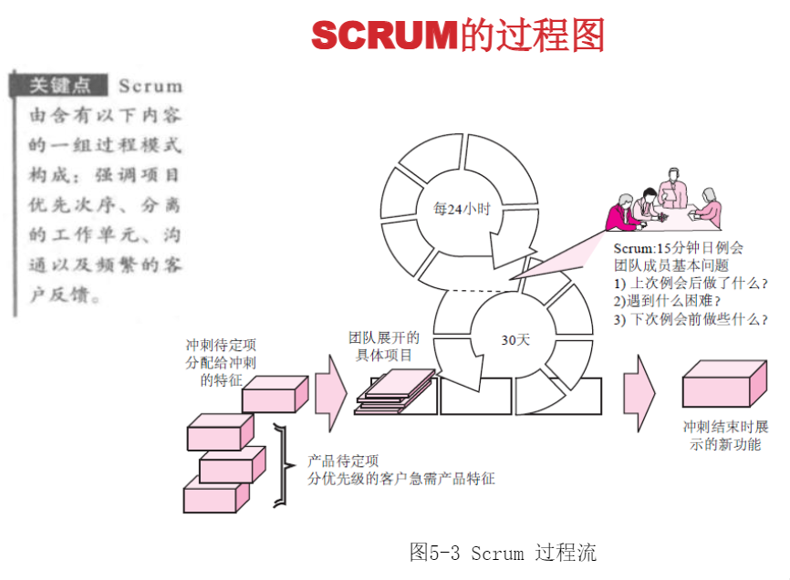 image-20210619152836794