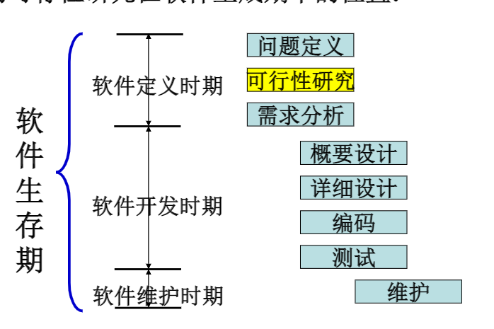 image-20210619154031886