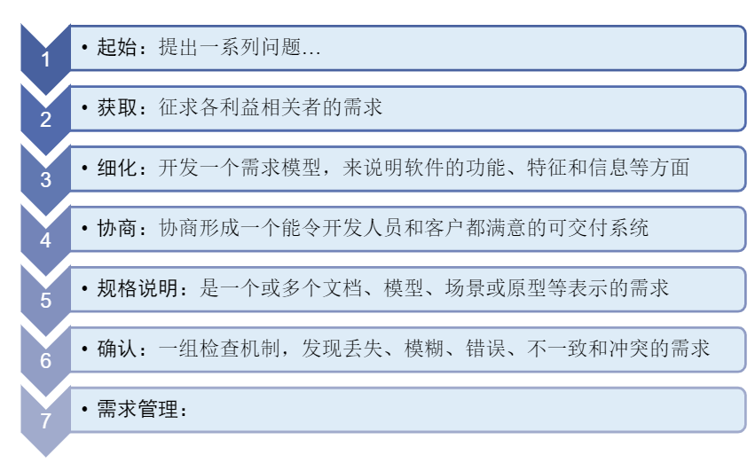 image-20210619155804835