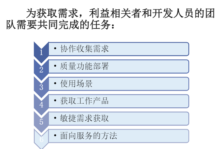 image-20210619160833066