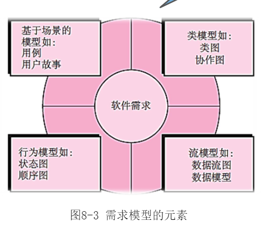 image-20210619161454164