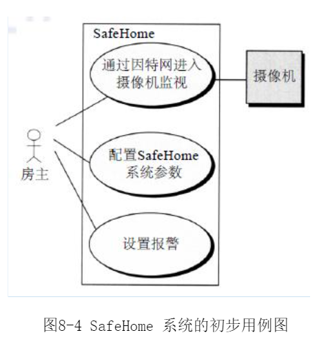 image-20210619162250061