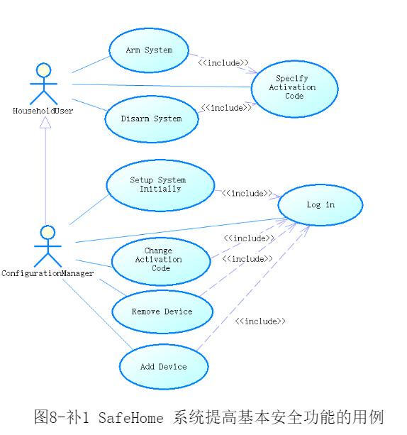 image-20210619162340515