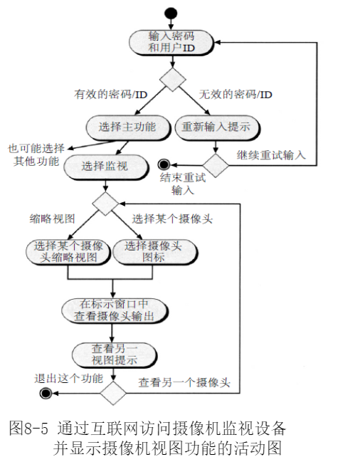 image-20210619163326166