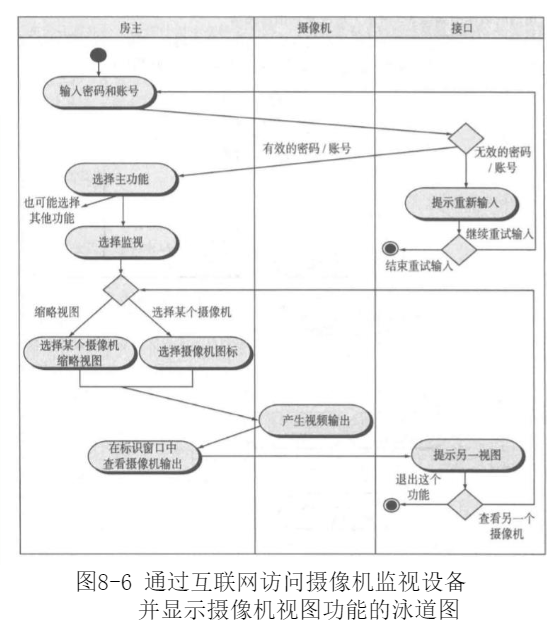 image-20210619163533751