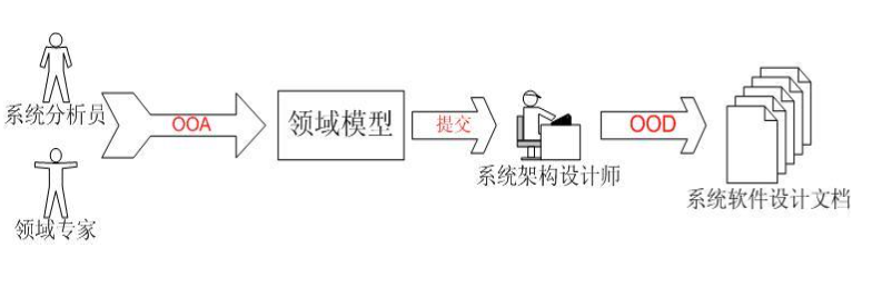 image-20210619165604110