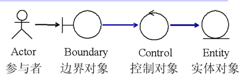 image-20210619171819711