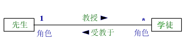 image-20210619172558934