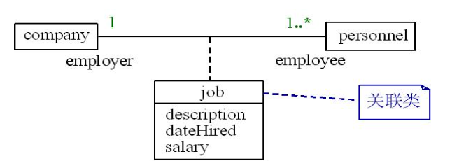 image-20210619173136167