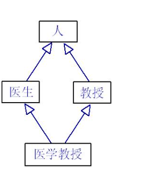 image-20210620000331052