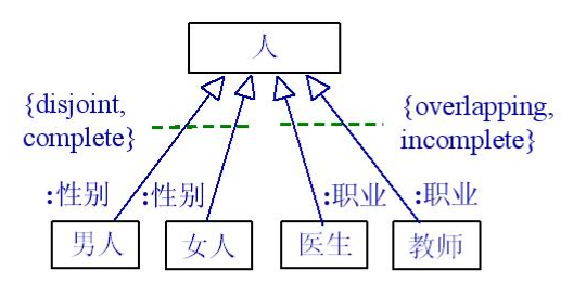 image-20210620000807922