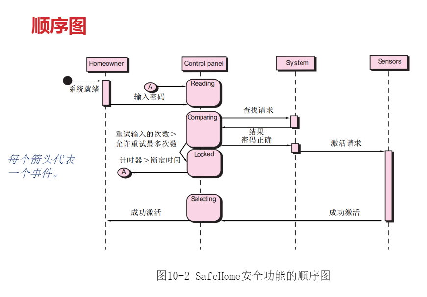 image-20210620003215338