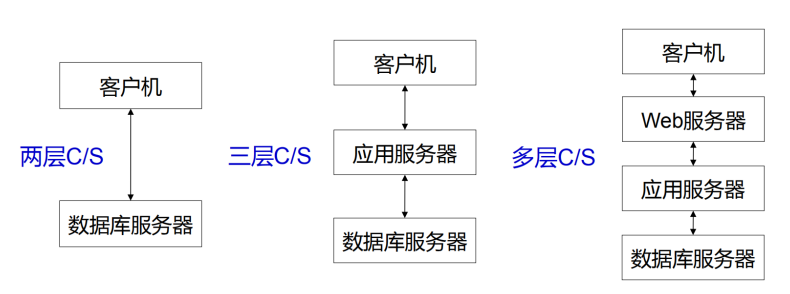 image-20210620011154258