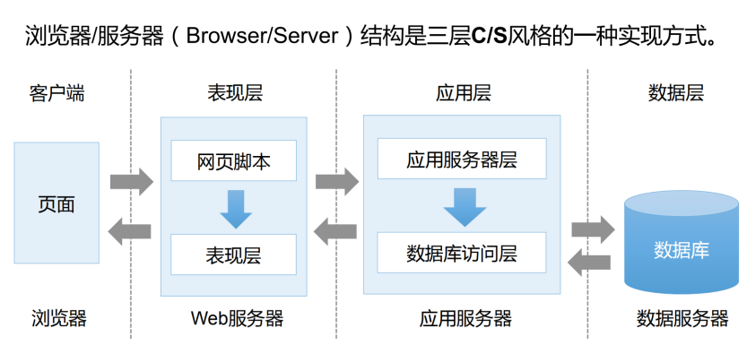 image-20210620011258746