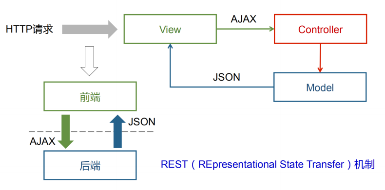 image-20210620011354306