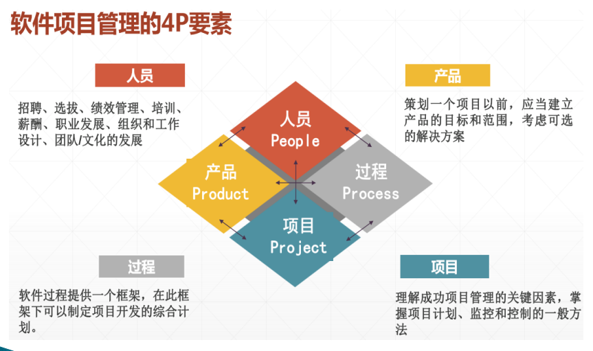 image-20210620014956185