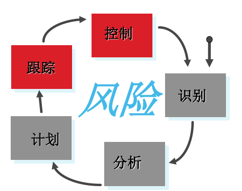 image-20210620030353205