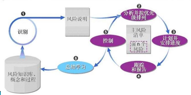 image-20210620030538240