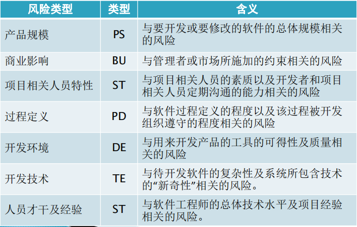 image-20210620143235644